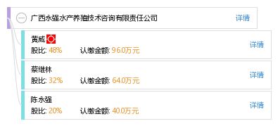 廣西永強水產養(yǎng)殖技術咨詢有限責任公司 專業(yè)賦能，引領水產養(yǎng)殖業(yè)創(chuàng)新升級