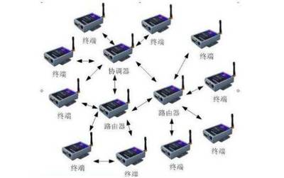 5G網絡技術 超越速度的變革，5G的全面革命